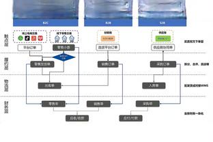 德拉富恩特：最初加维认为只是一点肿胀 运动员并非刀枪不入