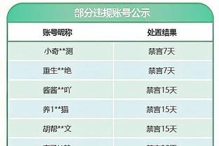 是否晓得昨天字母那件事？霍勒迪：发生了啥呀？我还有孩子在家呢